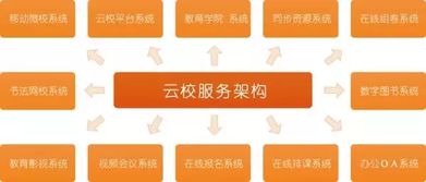中國現代教育網 為全國中小學校信息化發展保駕護航，賦能教育新時代